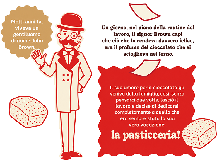 boton contacto