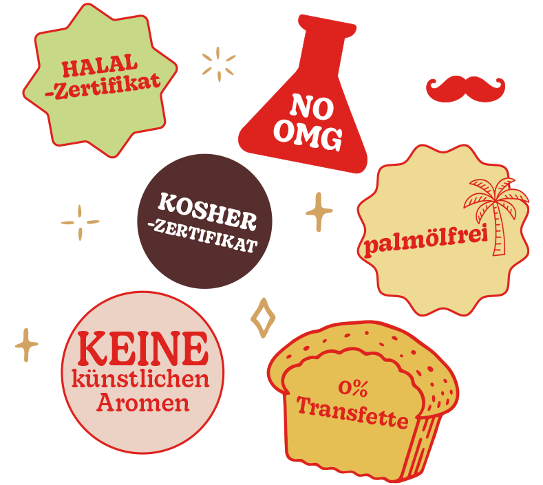denken an dich
