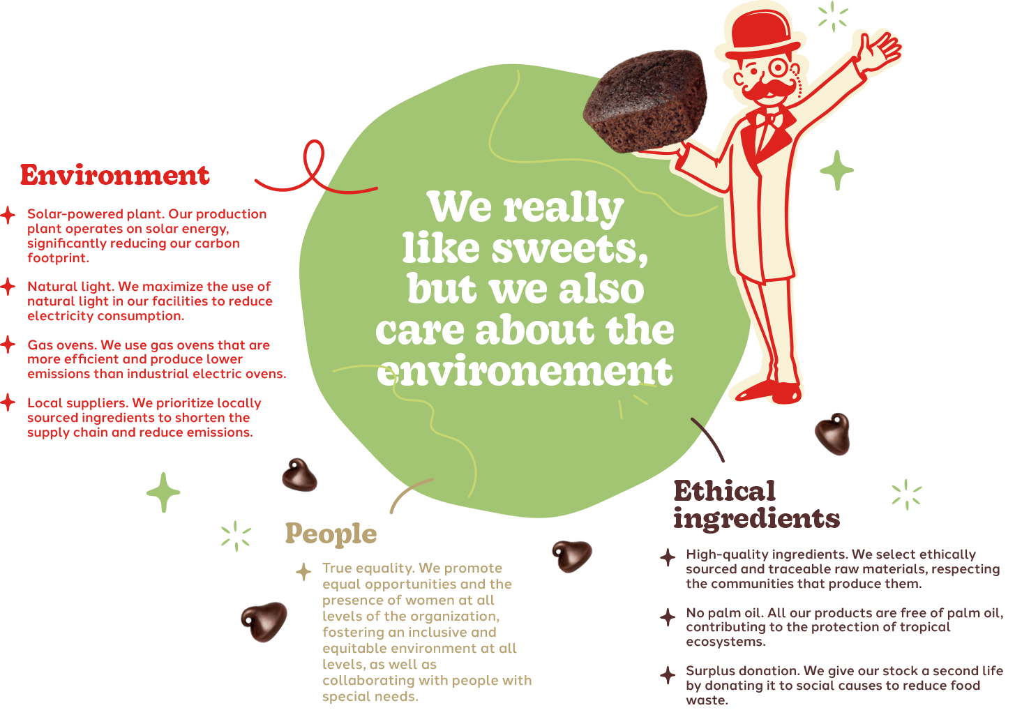 footer productos