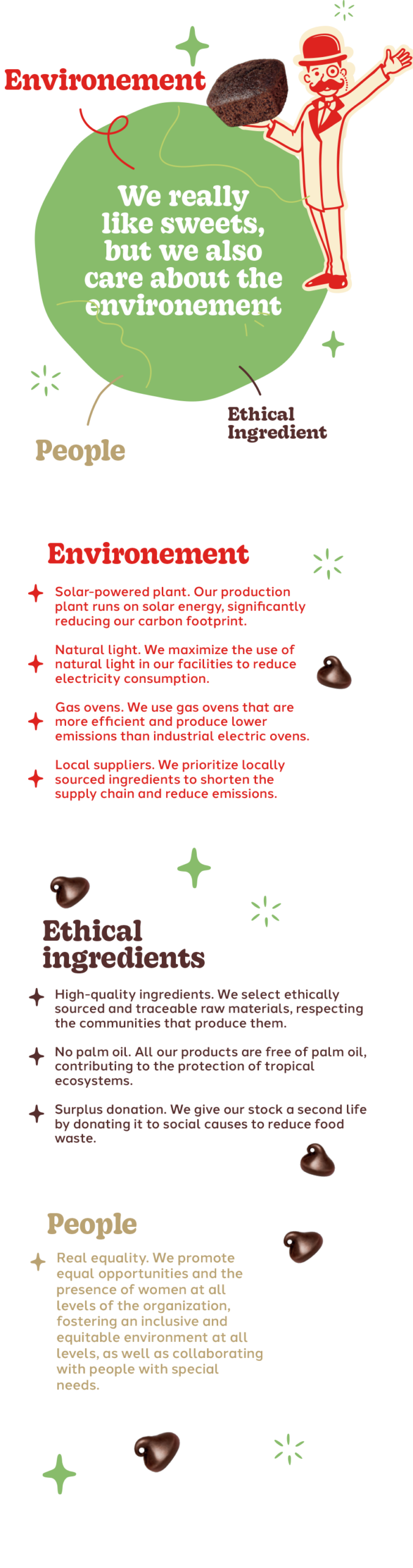 footer productos