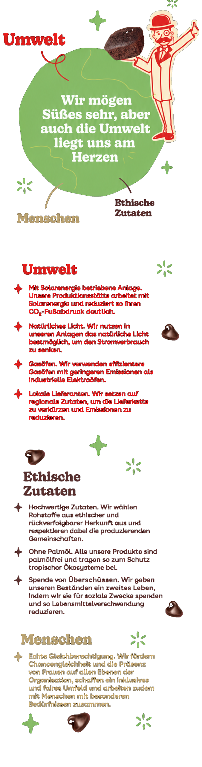 footer productos