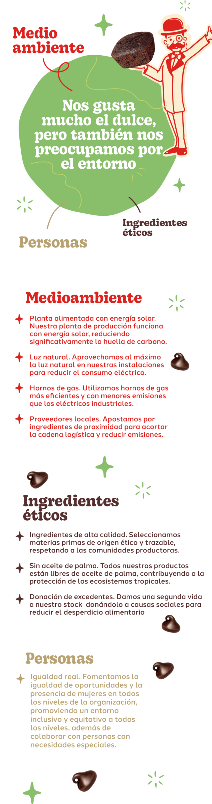 sostenibilidad-mv