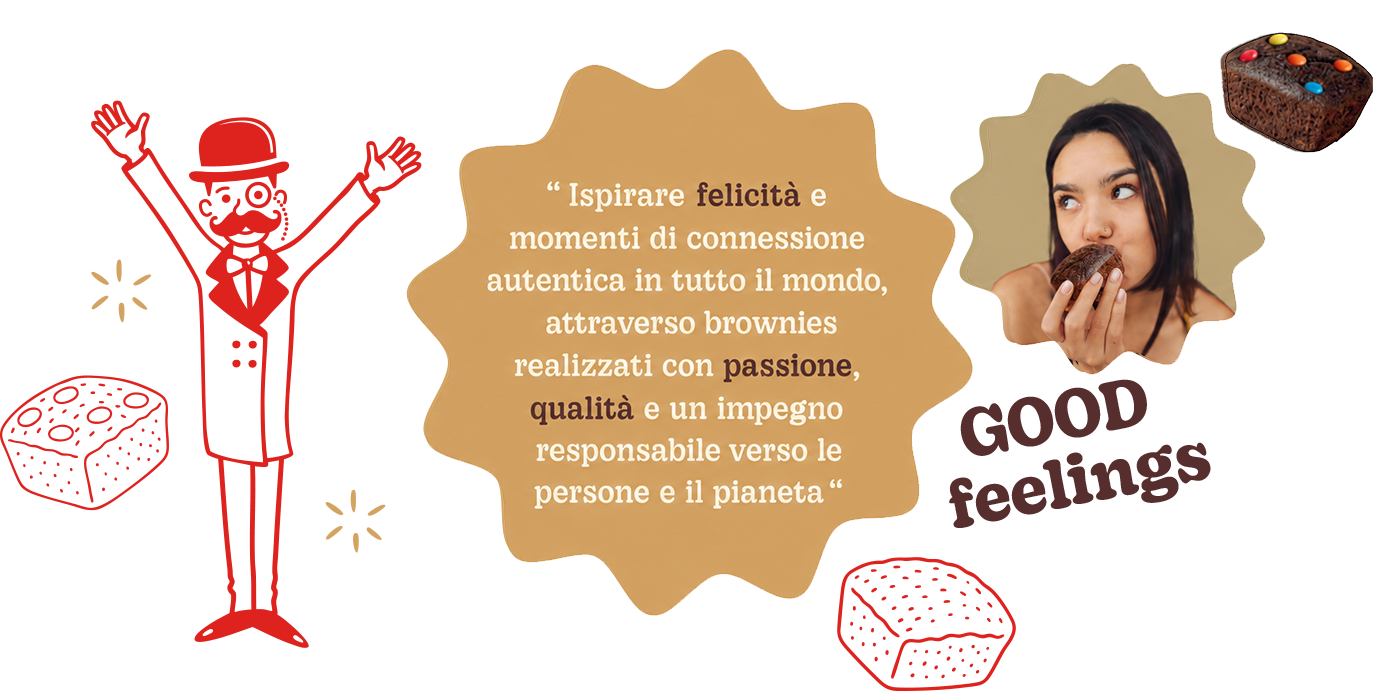 valores